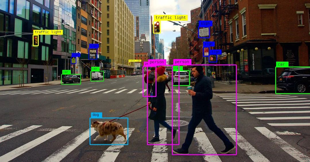 Detección de personas, vehículos y objetos con IA